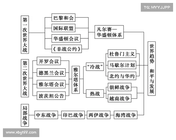 巴黎圣日耳曼豪购策略引发争议 如何看待其背后的商业与足球逻辑