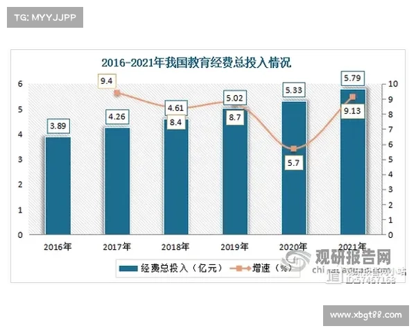 建设高水平开放中国的五大关键因素及其战略路径探讨